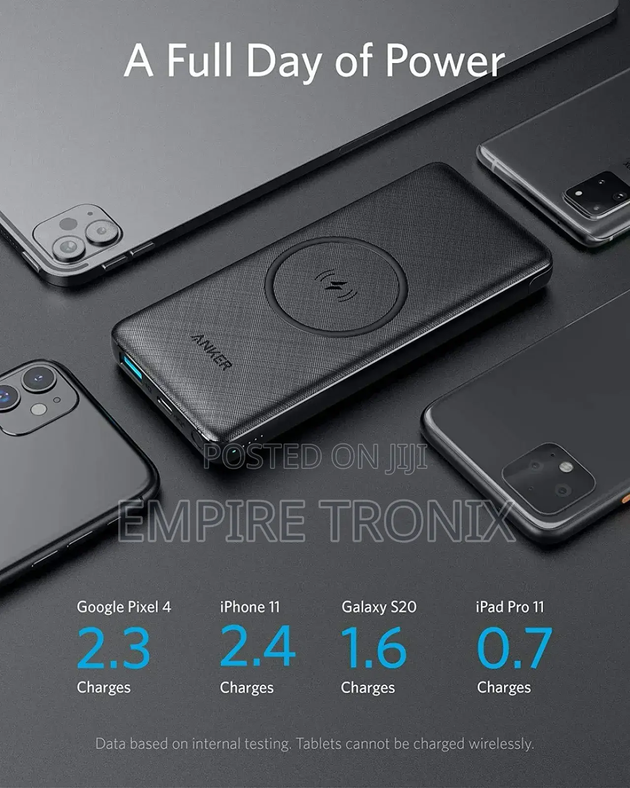 Anker Powercore Iii Sense Wireless Pd (A1617h11)