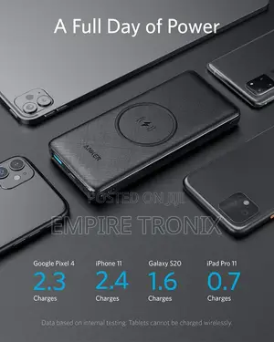 Anker Powercore Iii Sense Wireless Pd (A1617h11)