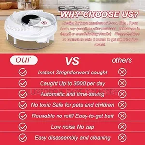 Automatic Non-Toxic Electric Fly Trap
