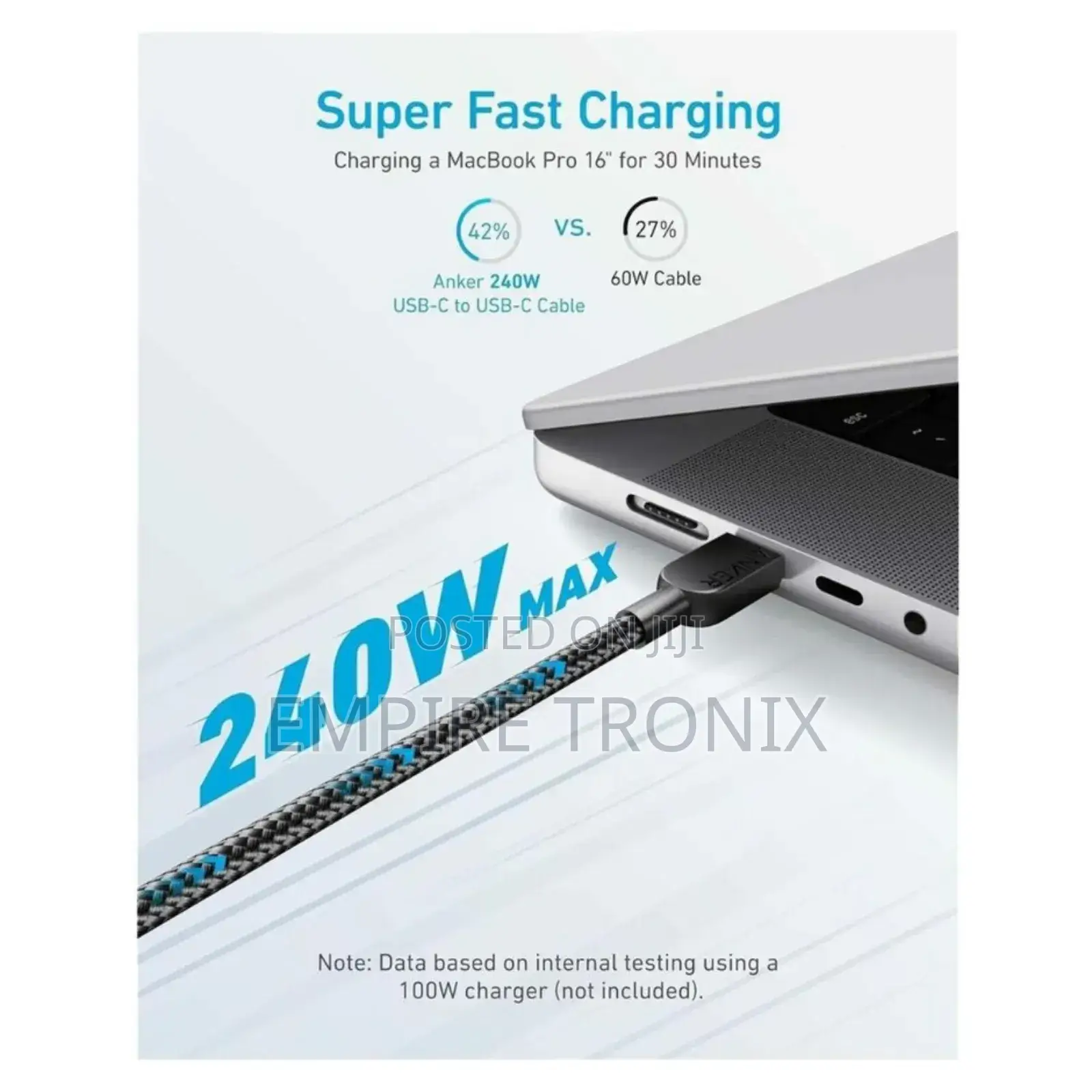 Anker Usb-C to Usb-C 240w Braided Cable A81d5h11 1m