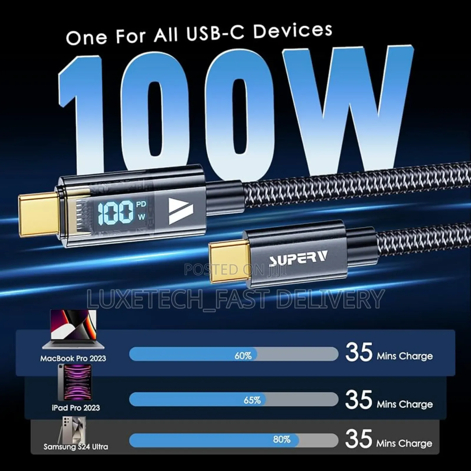 Faster 100w Type-C to Type-C Real-Time Digital Display Data Cable