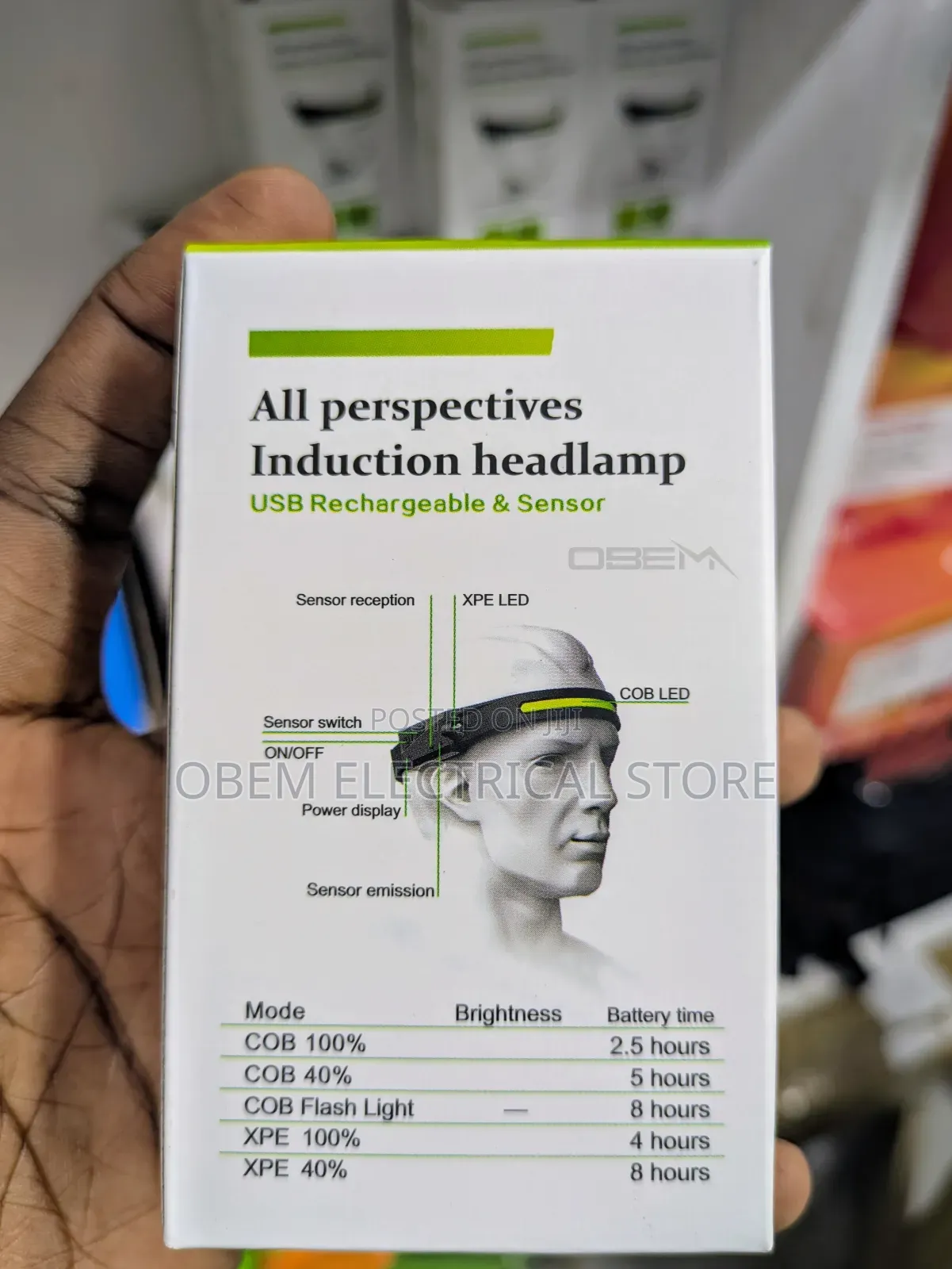 Induction Headlamp