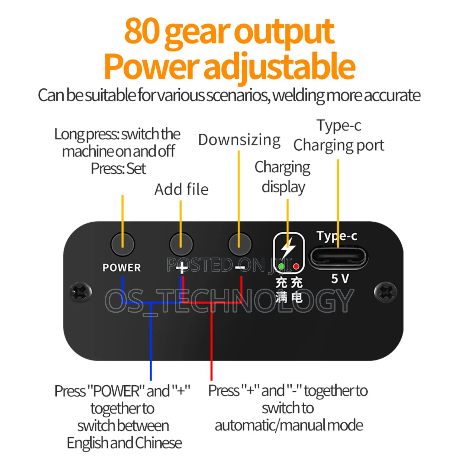 Original Rechargeable Sport Welder 80gear
