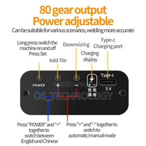 Original Rechargeable Sport Welder 80gear