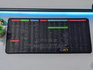 Mouse Pad/Mat
