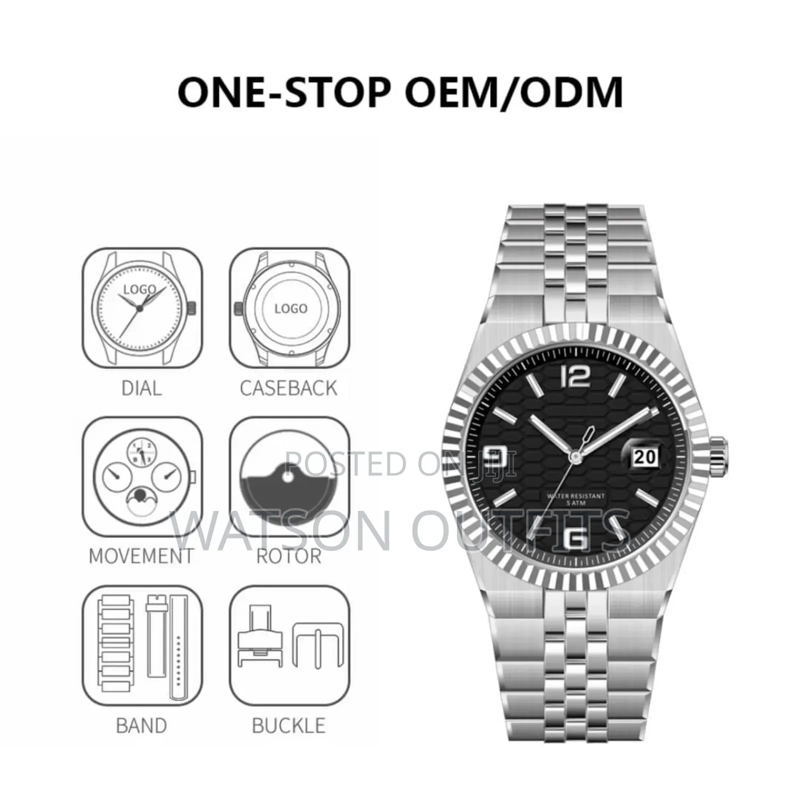 Men's New Watches Beautifully Looking on Hands