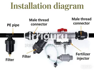 Main Filter Unit