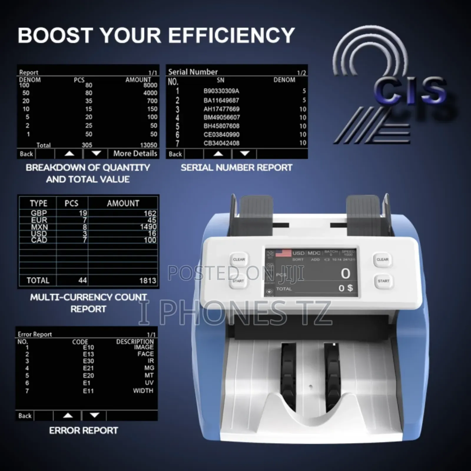 Bill Counter Machine