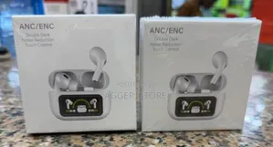 Anc Airpods With Display