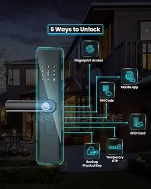 Kitasa Cha Kisasa(Smart Lock Door)