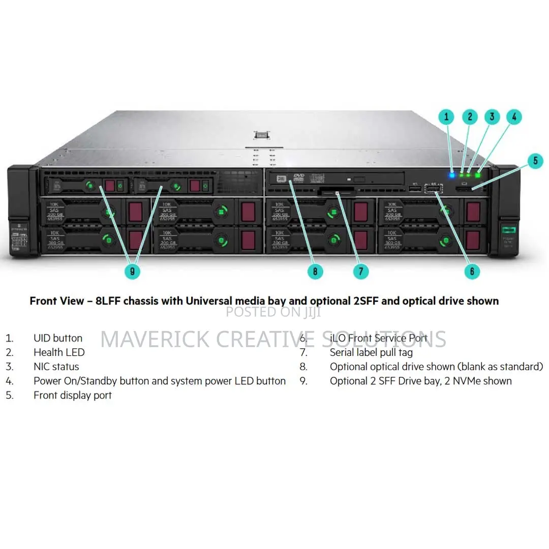 New Server HP ProLiant DL380 Gen11 64GB Intel Xeon HDD+SSD 1.5T