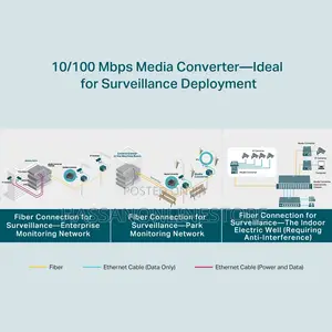 Tp-Link Fc111a-20 10/100 MBPS WDM Media Converter