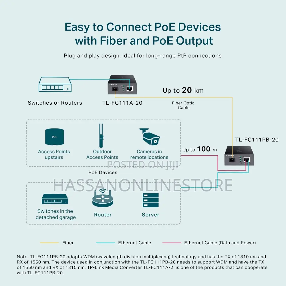 Tp-Link Fc111pb-20 10/100mbps WDM Media Converter With 1-Port Poe