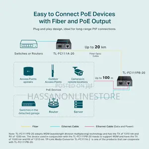 Tp-Link Fc111pb-20 10/100mbps WDM Media Converter With 1-Port Poe