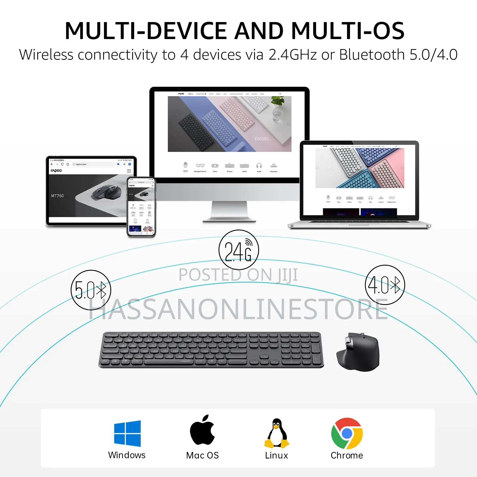 Rapoo 9560m Wireless Mouse and Keyboard Combo