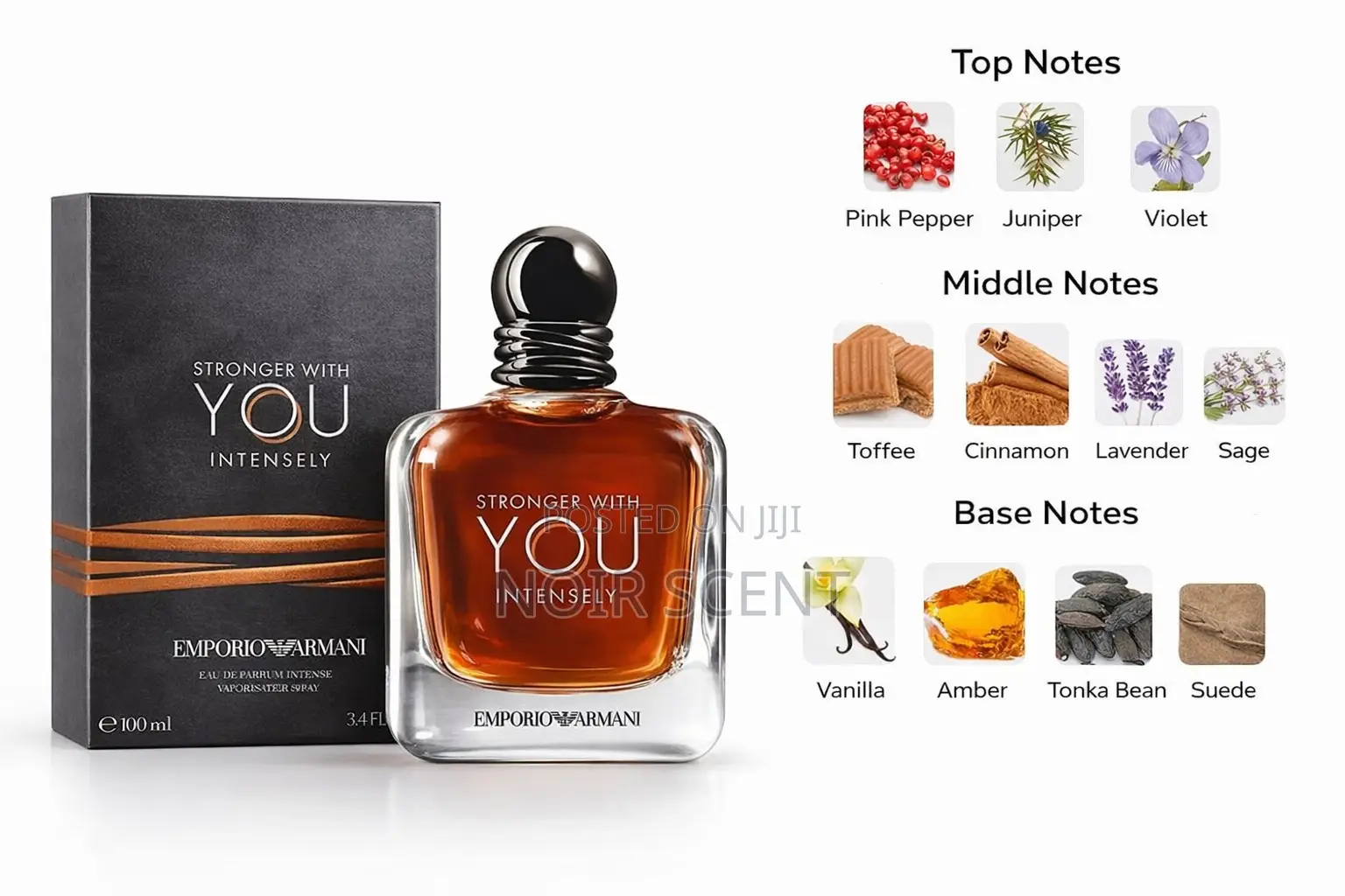 Stronger With You Intensely – Original Perfume