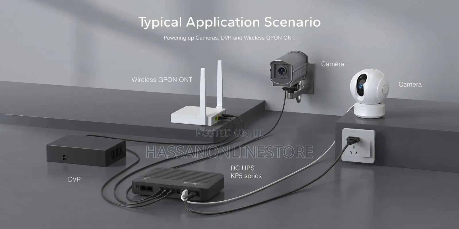 Marsriva Kp5 Max Mini Dc 18w Ups 20,000mah