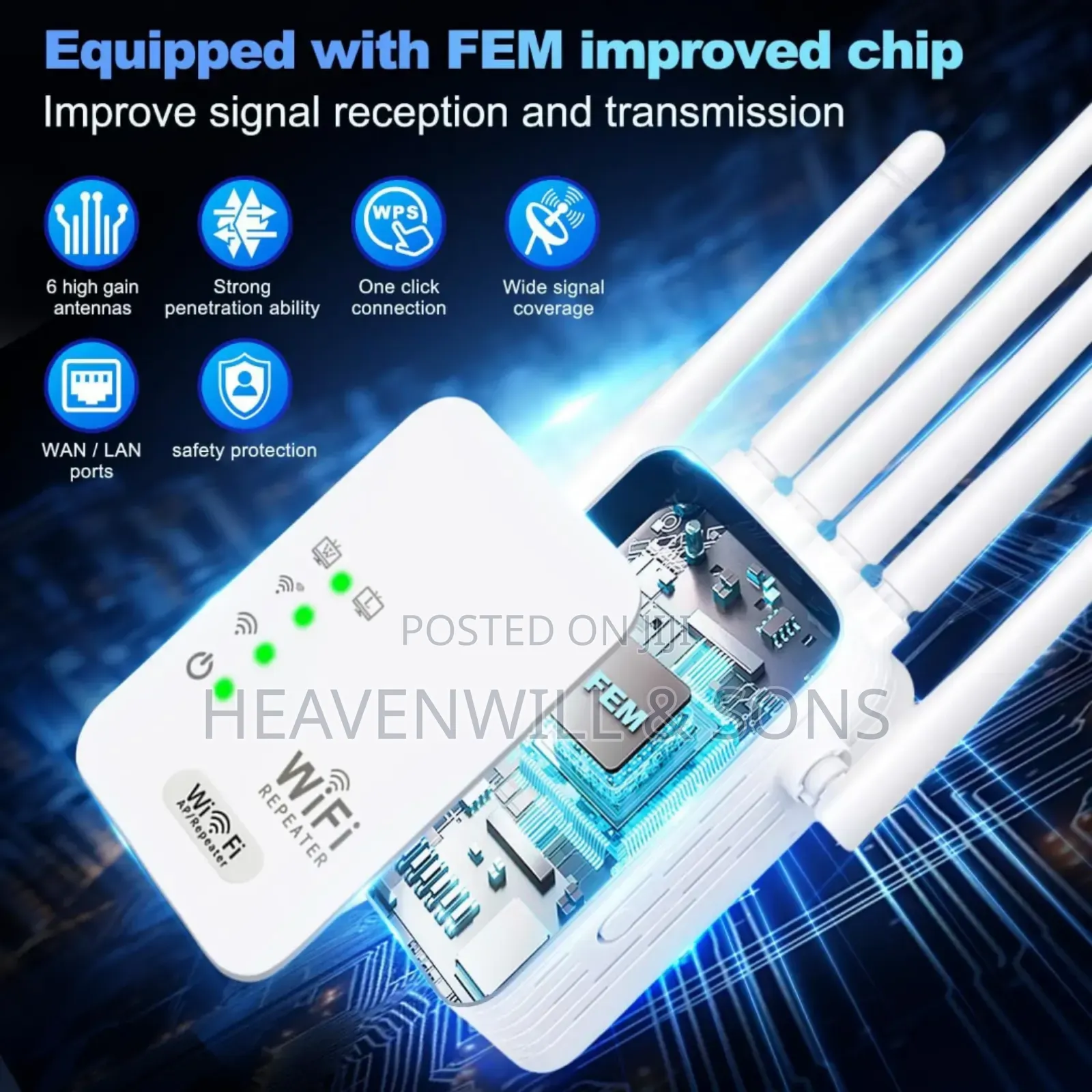 Long Range 1200mbps Wifi Extender Repeater Dual Band 6 Gain Antenna!