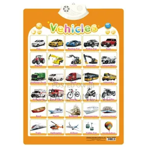 Kids Talking Poster