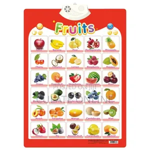 Kids Talking Poster