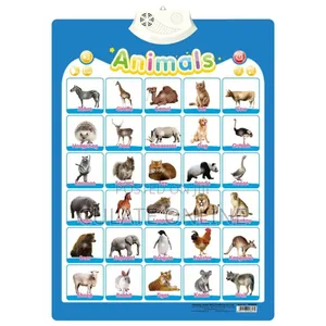 Kids Talking Poster