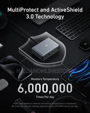 Anker Prime Charger (200w, 6 Ports, Gan)