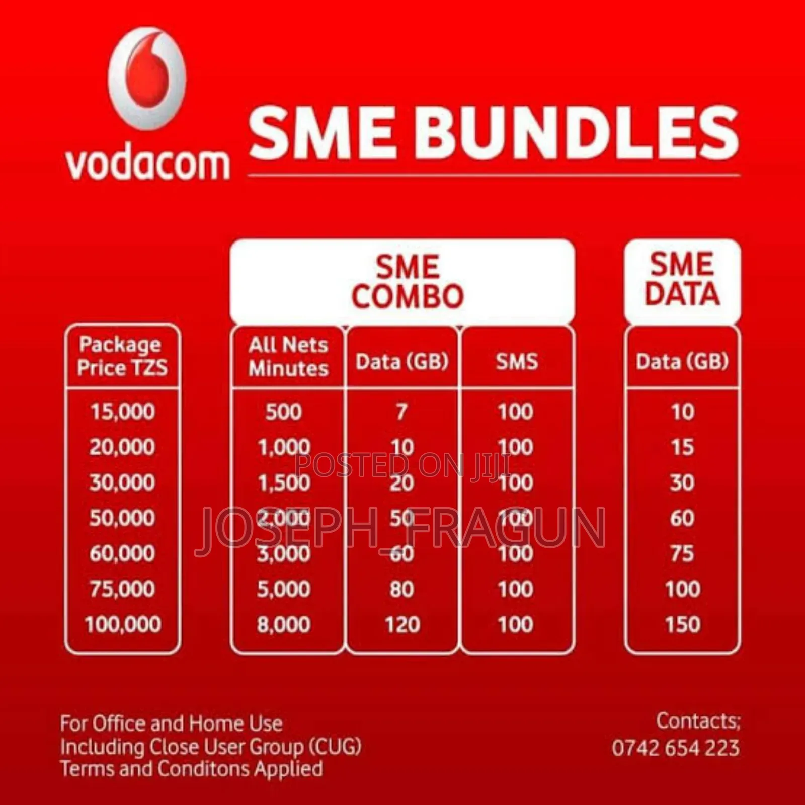 Vodacom Sme Bundles