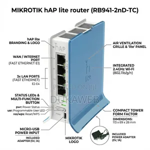 Mikrotik Hap Lite (Rb941-2nd-Tc) – Compact 2.4ghz Router