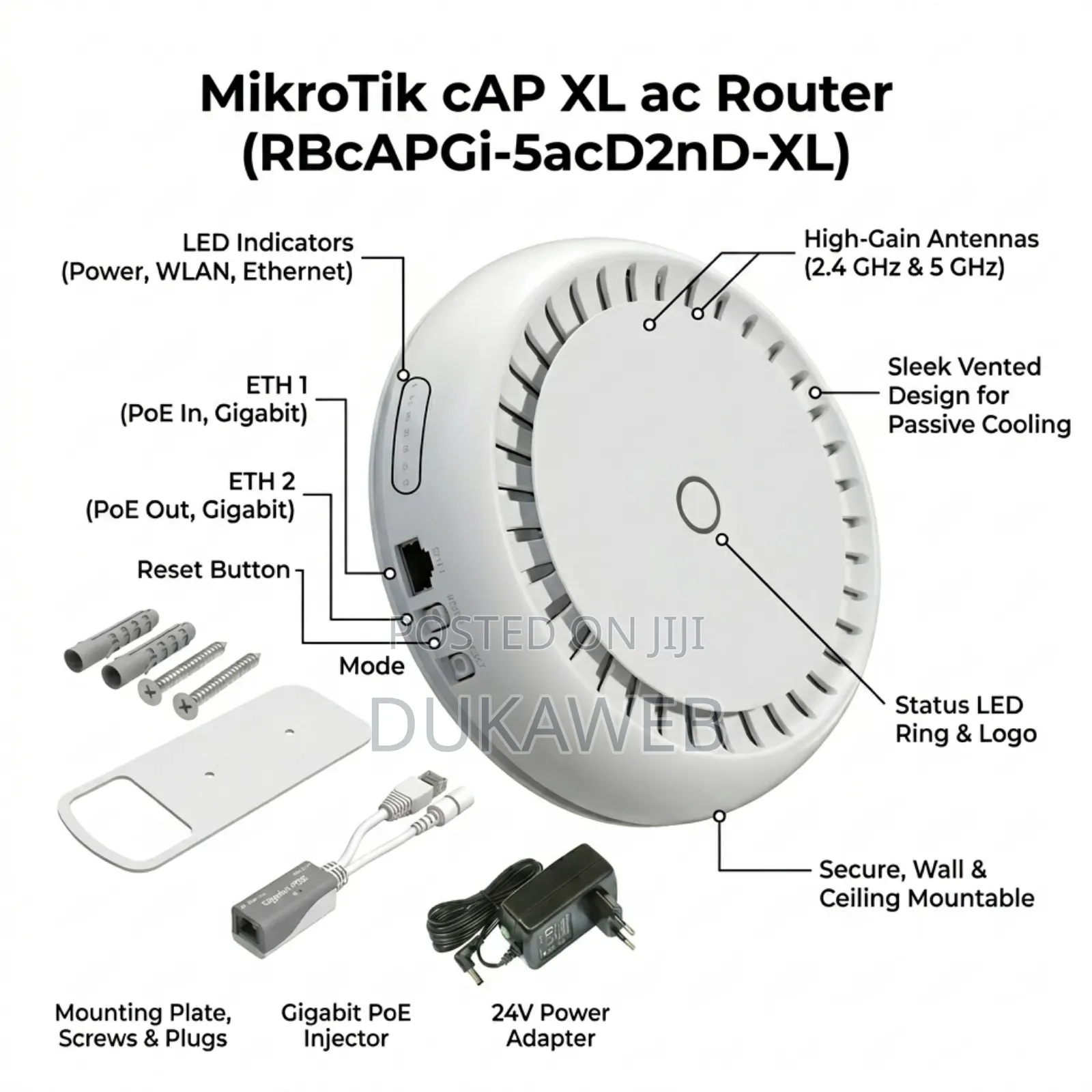 Mikrotik Cap Xl Ac (Rbcapgi-5acd2nd-Xl) – Dual‐Band Ceiling Ap