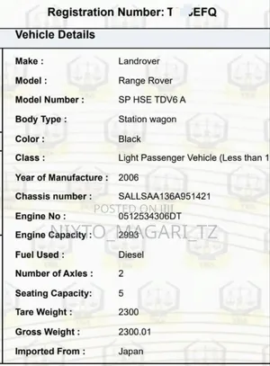 Land Rover Range Rover Sport 2006 Black