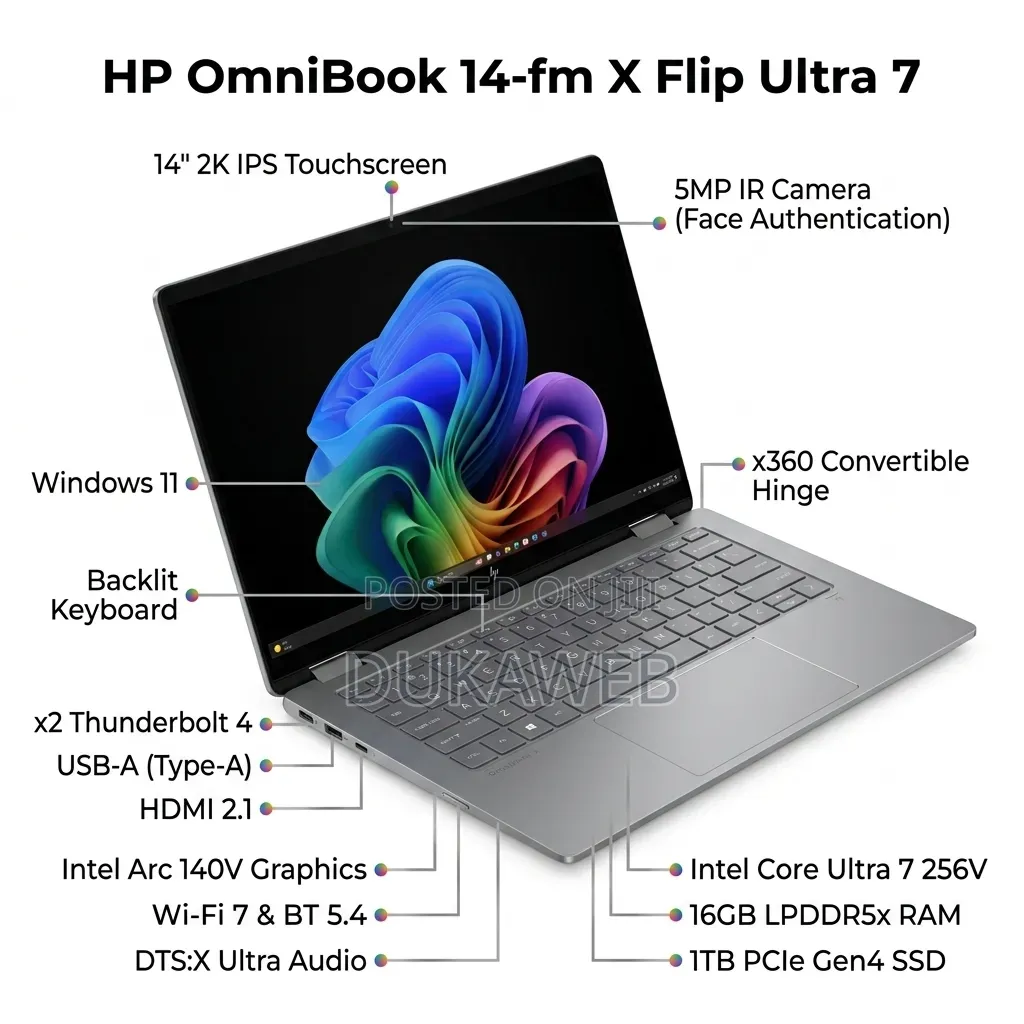 Hp Omnibook 14-Fm X Flip – Ultra 7 256v – 16gb – 1tb – Ips Touch