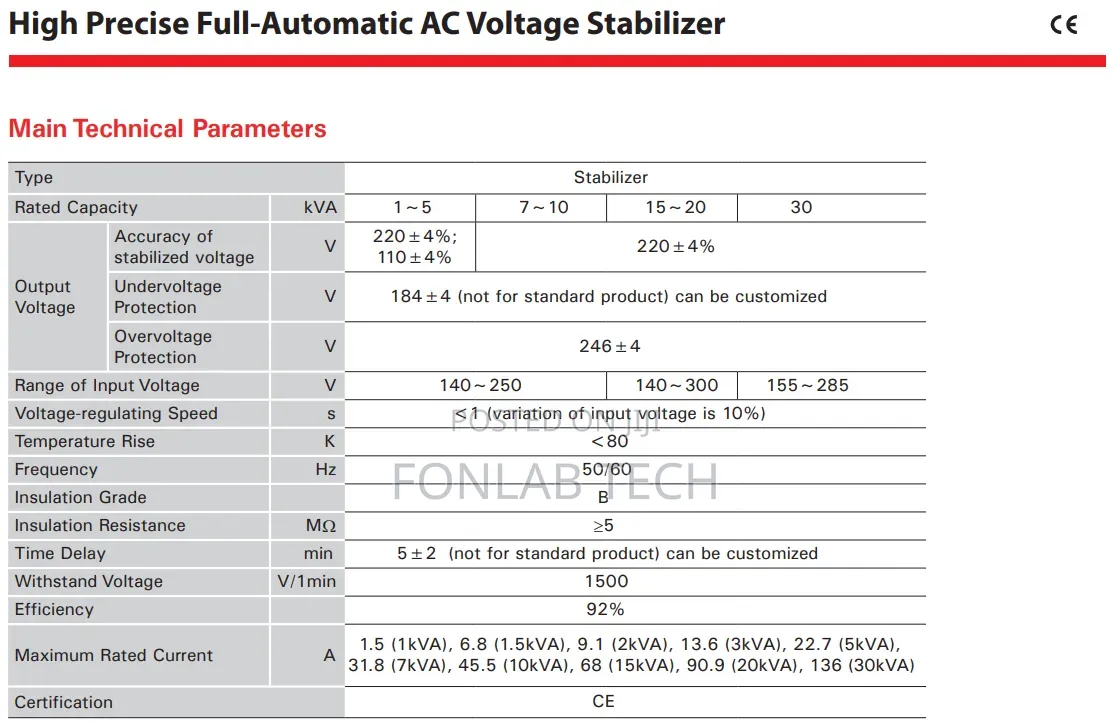 Tronic Stabilizer 1000va Single Phase