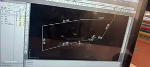 Plots for Sales Goba