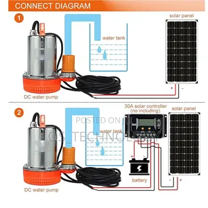 Original Submersible Pump 12v 180w,Pia Unawezakuitumia Kwa Sola 18v
