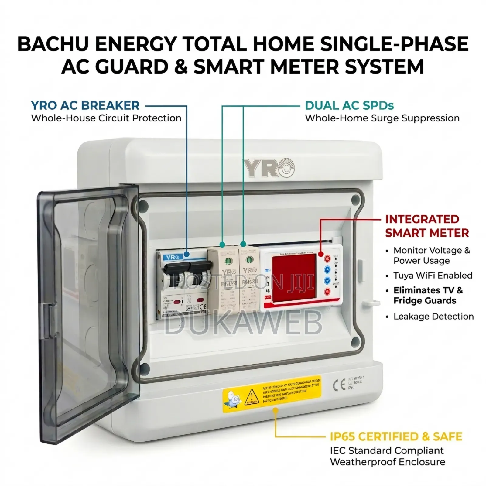 Single-Phase Home Guard With Smart Meter System