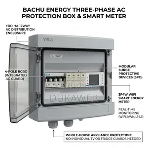 Three-Phase Home Protection Box With Smart Meter