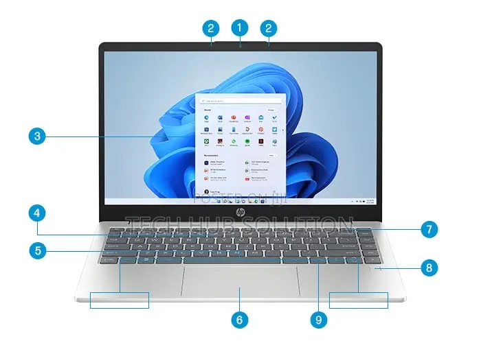 New Laptop HP 14S 8GB Intel Core i7 SSD 512GB