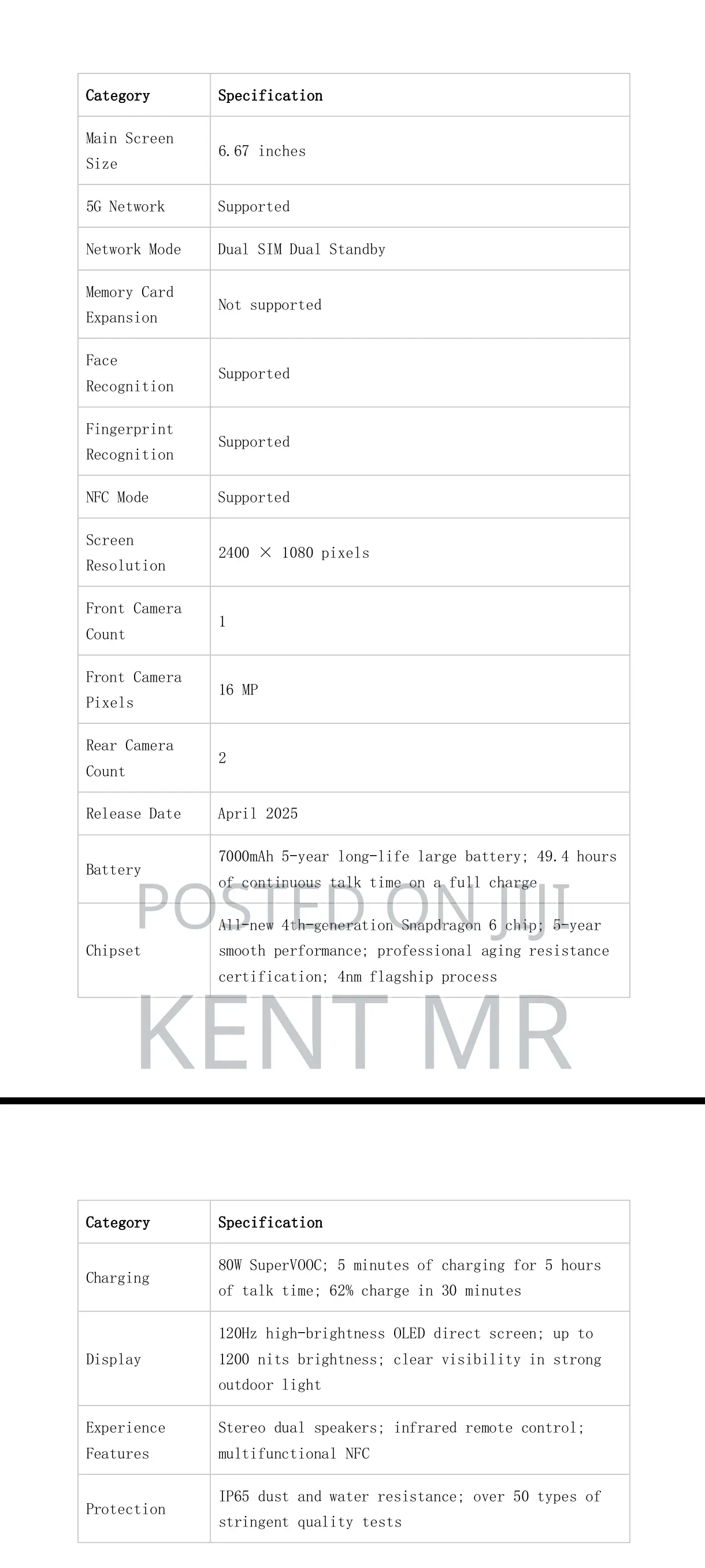 Oppo K12 Plus 512 GB Black
