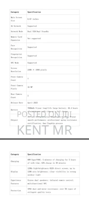 Oppo K12 Plus 512 GB Black