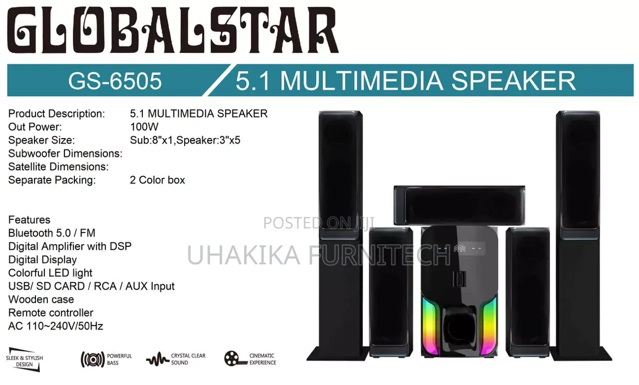 Sabufa Ya Globalstar 6505