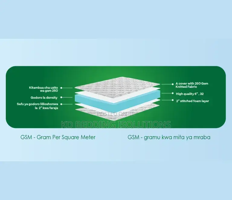 Tanfoam Premium Mattress