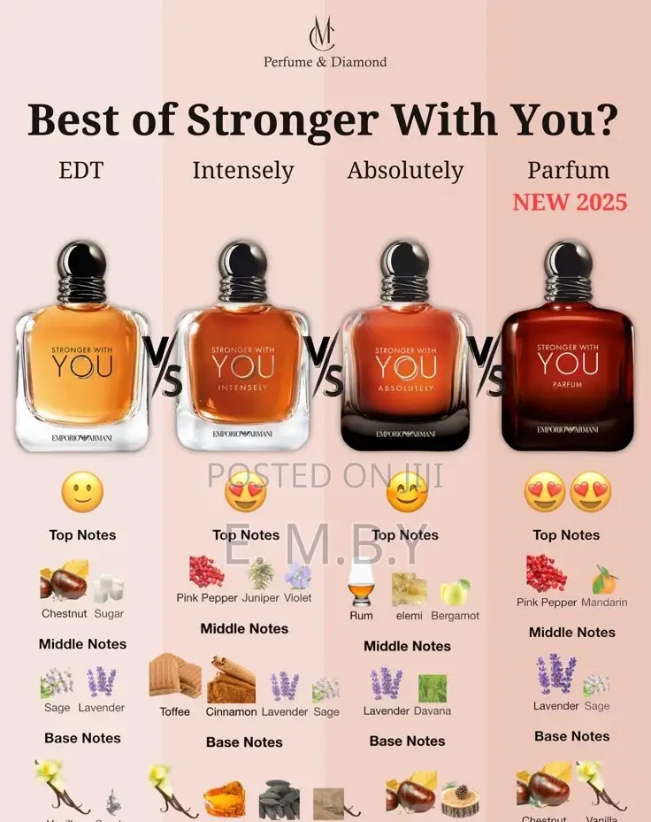 Stronger With You