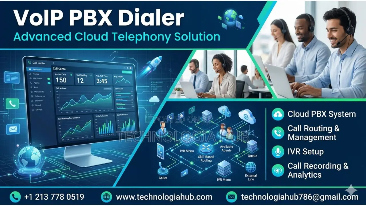 Voip Systemsadvanced PBX Voip Solutions for Businesses
