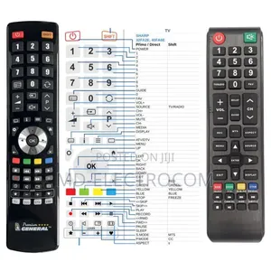 Remote Control