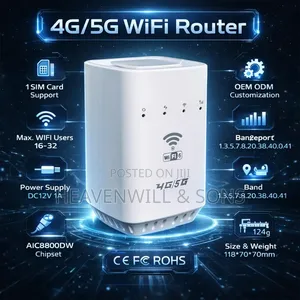 Universal 4g/5g Auto Wifi Cpe Router–Super Fast Internet Anywhere!