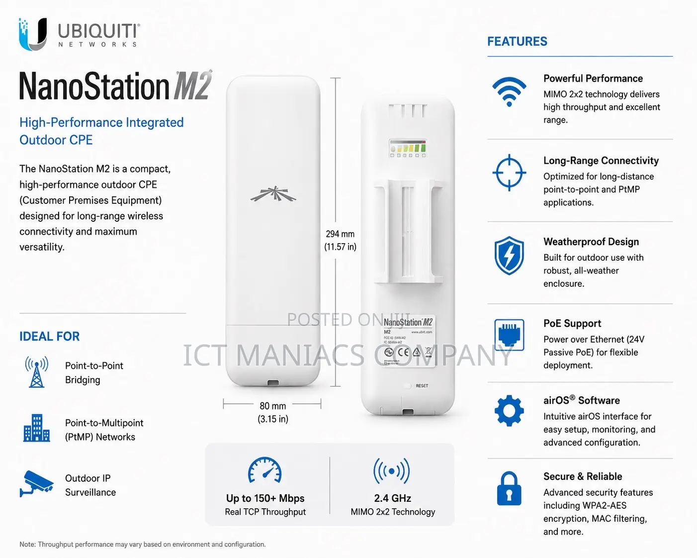 Unifi Nanostation M2