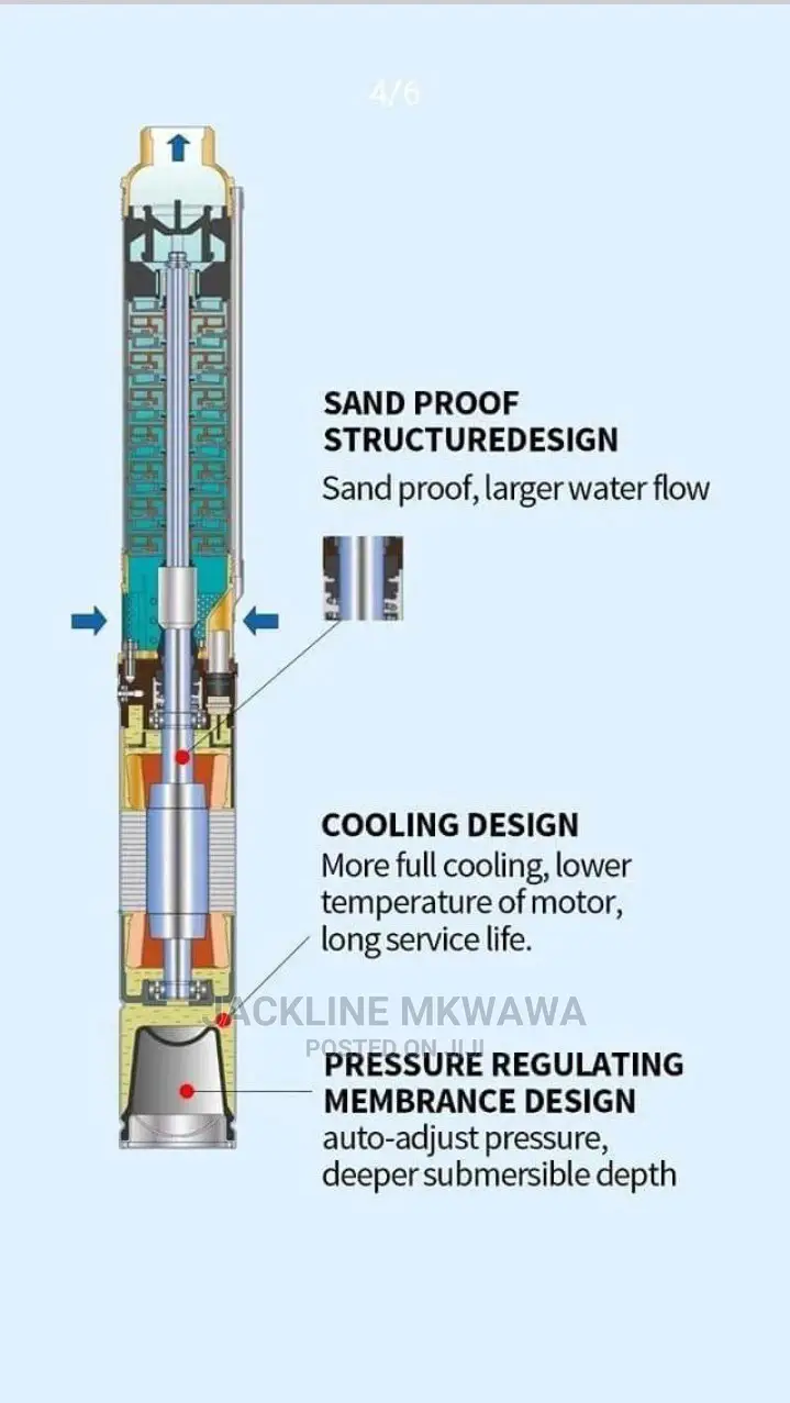 Submersible Water Pump