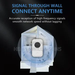 Universal Pocket Wifi Router–300mbps | 10 Users | Battery 10 Hours