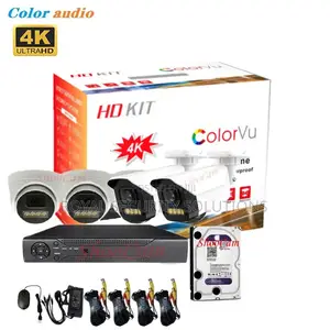 CCTV Camera