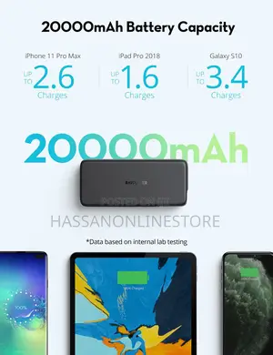 Ravpower 20000mah 60w Rp-Pb201 Powerbank